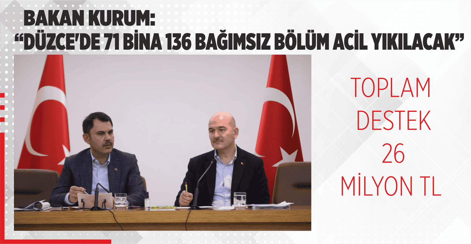BAKAN KURUM: “DÜZCE’DE 71 BİNA 136 BAĞIMSIZ BÖLÜM ACİL YIKILACAK”