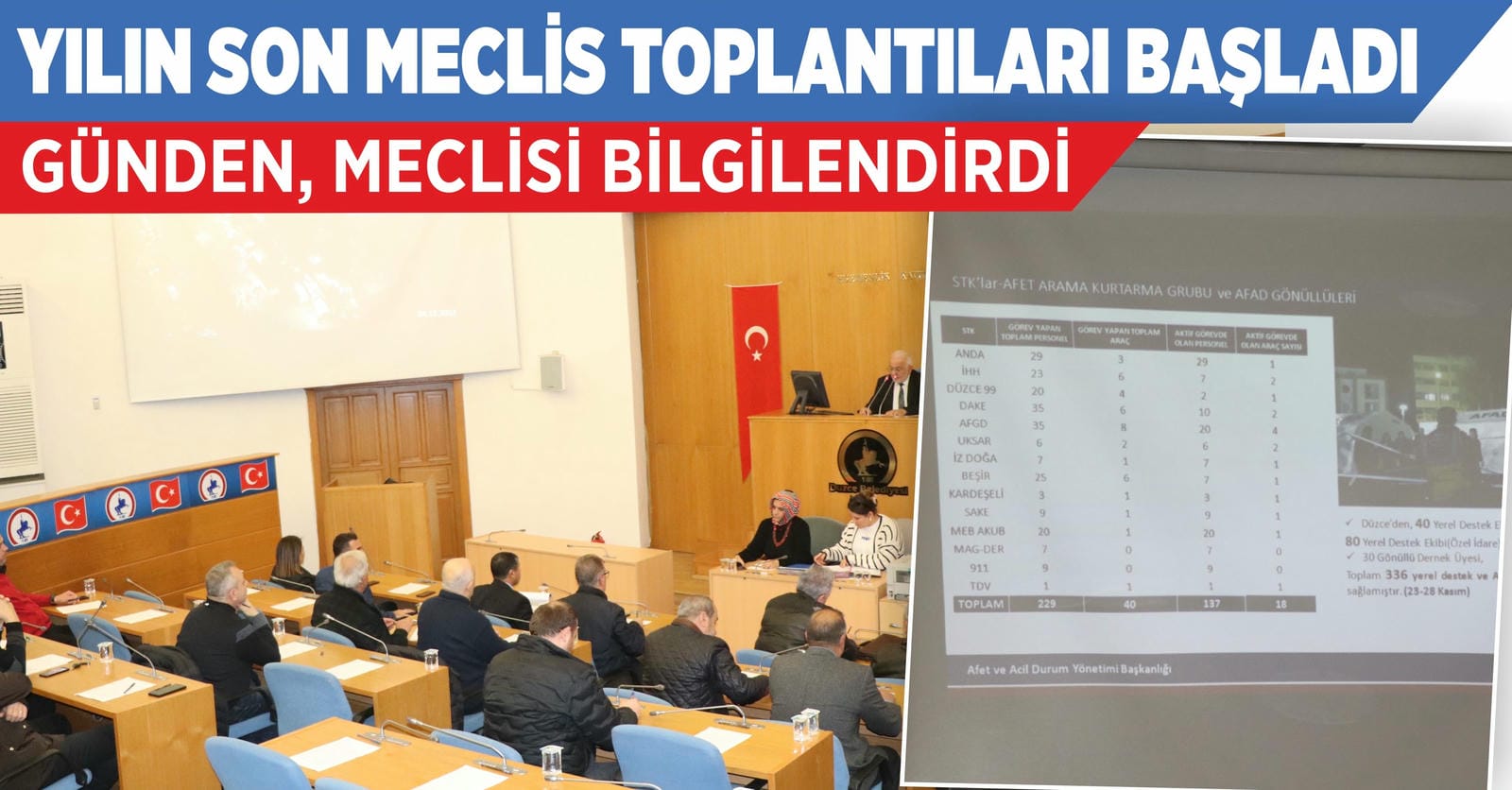 2022’NİN SON MECLİS TOPLANTILARI BAŞLADI