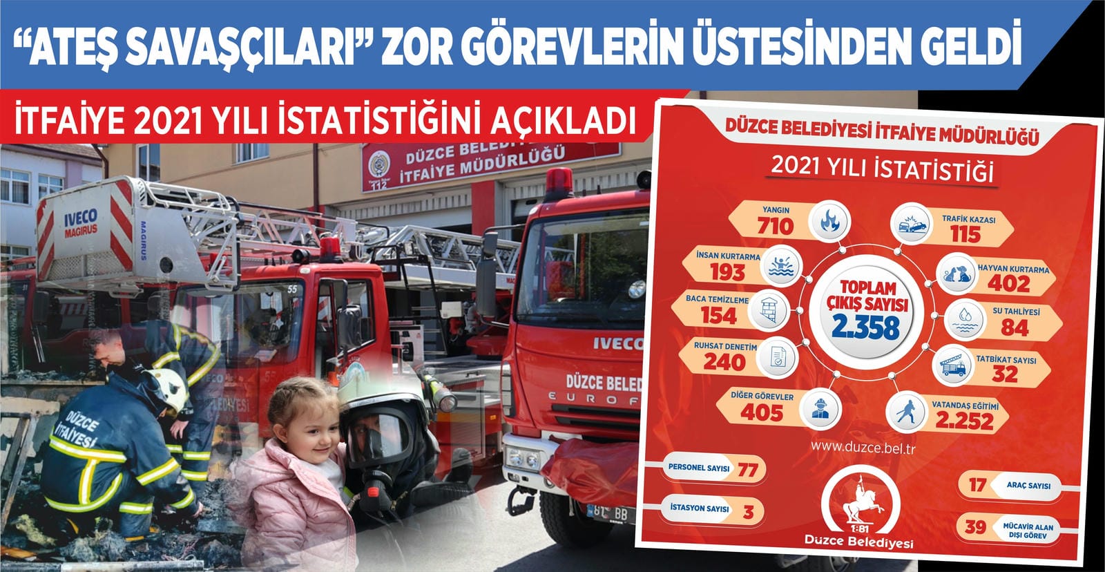 VAKALARDA GEÇEN YILA GÖRE ARTIŞ VAR